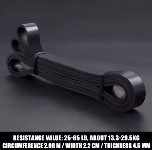 Bandas de resistencia